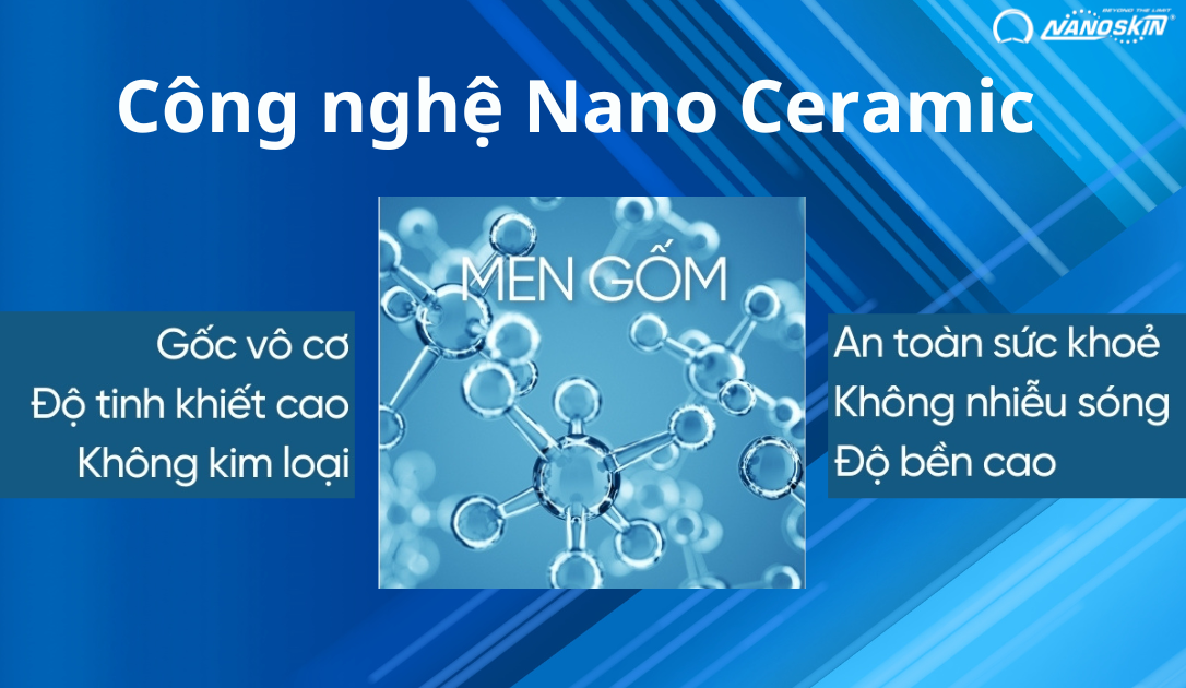 Phim cách nhiệt Nanoskin: Sử dụng công nghệ nano ceramic